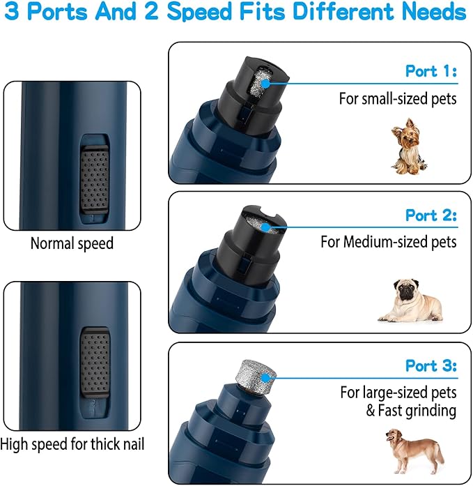 PawTrim™ Rechargeable Pet Nail Grinder
